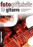 Foto-Grifftabelle: Die wichtigsten Grundakkorde. Tipps zur Spieltechnik. Powerchords.: Die wichtigsten Gitarren-Akkorde in...