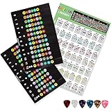 Gitarren-Griffbrett-Aufkleber, farbcodierte Notenaufkleber, Gitarre mit Akkorden, Skalendiagramm für Anfänger, Anfänger (2...
